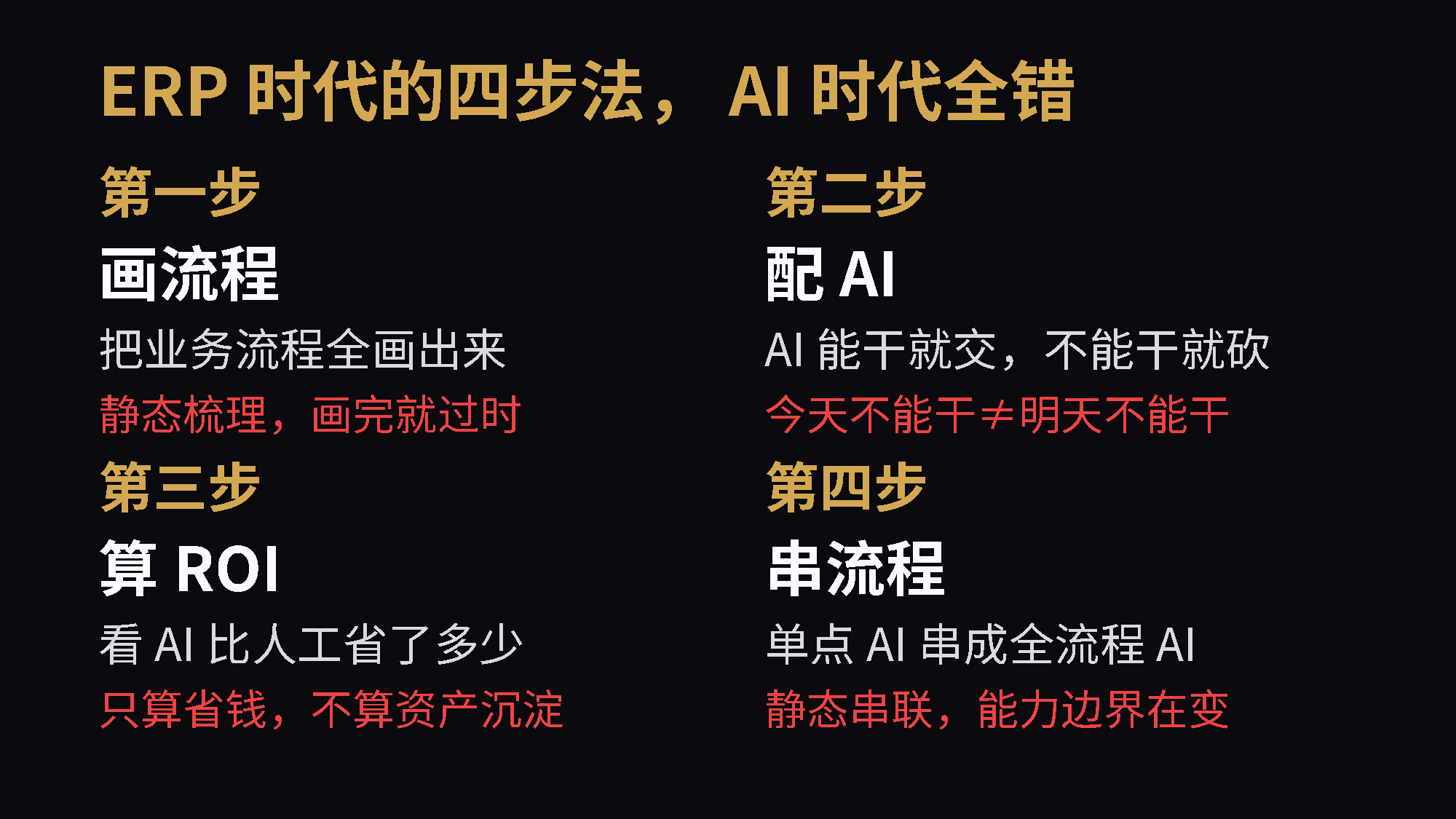 PPT第3页